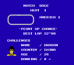 Final Lap screenshot 5 for Famicom